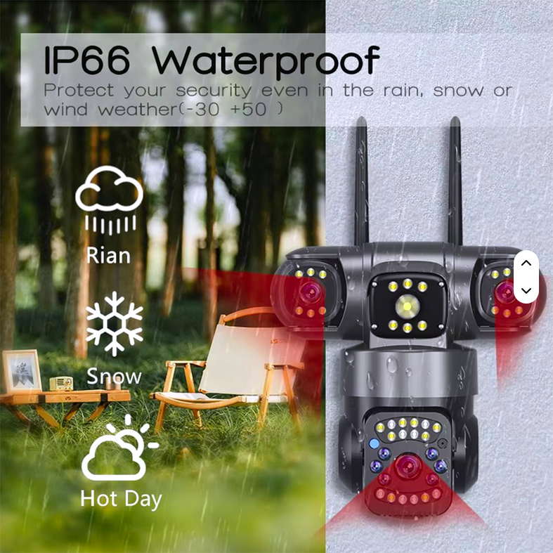 V380 SC28 Outdoor Waterproof CCTV Camera – 4G/WiFi Triple Lens 2+2+2MP